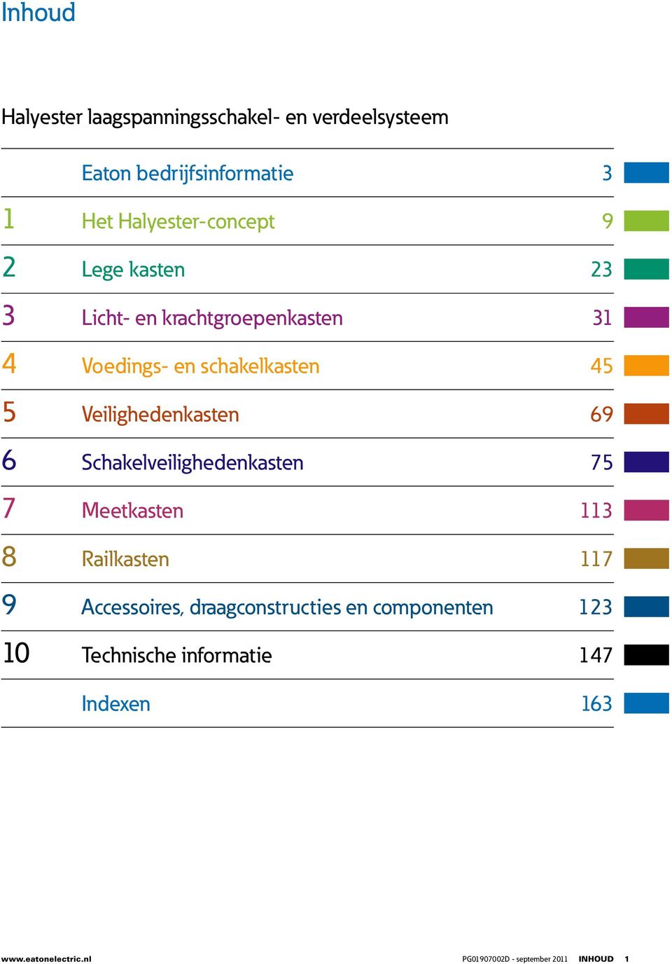 Veilighedenkasten 69 6 Schakelveilighedenkasten 75 7 Meetkasten 113 8 Railkasten 117 9 Accessoires,