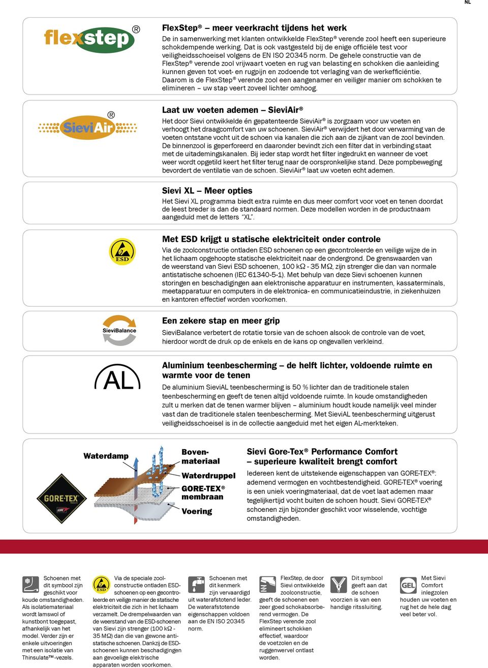 De gehele constructie van de FlexStep verende zool vrijwaart voeten en rug van belasting en schokken die aanleiding kunnen geven tot voet- en rugpijn en zodoende tot verlaging van de werkefficiëntie.