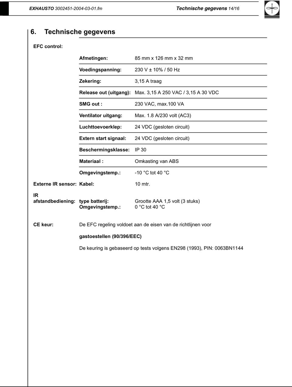 3,15 A 250 VAC / 3,15 A 30 VDC SMG out : Ventilator uitgang: Luchttoevoerklep: Extern start signaal: 230 VAC, max.100 VA Max. 1.