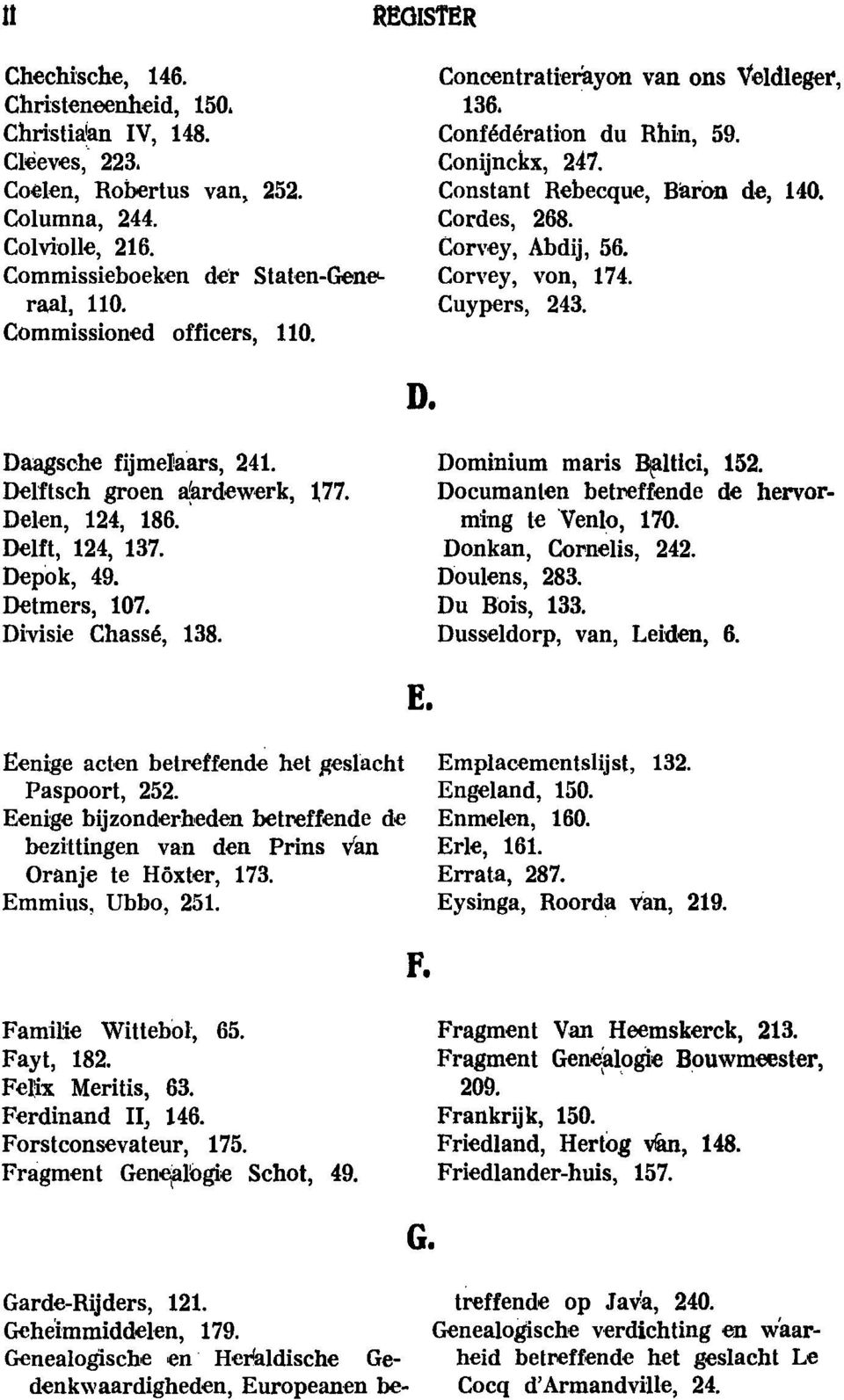 Cuypers, 243. Daagsche fijmeraars, 241. Delftsch groen aardewerk, Delen, 124, 186. Delft, 124, 137. Depó k, 49. Detmers, 107. Divisie Chassé, 138. Dominium maris Baltici, 152. 77.