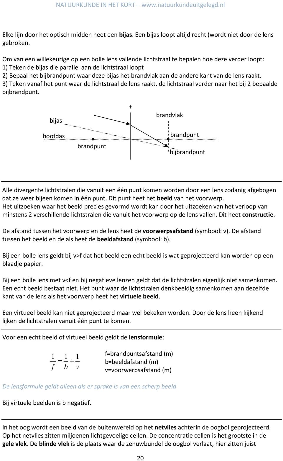 brandvlak aan de andere kant van de lens raakt. 3) Teken vanaf het punt waar de lichtstraal de lens raakt, de lichtstraal verder naar het bij 2 bepaalde bijbrandpunt.