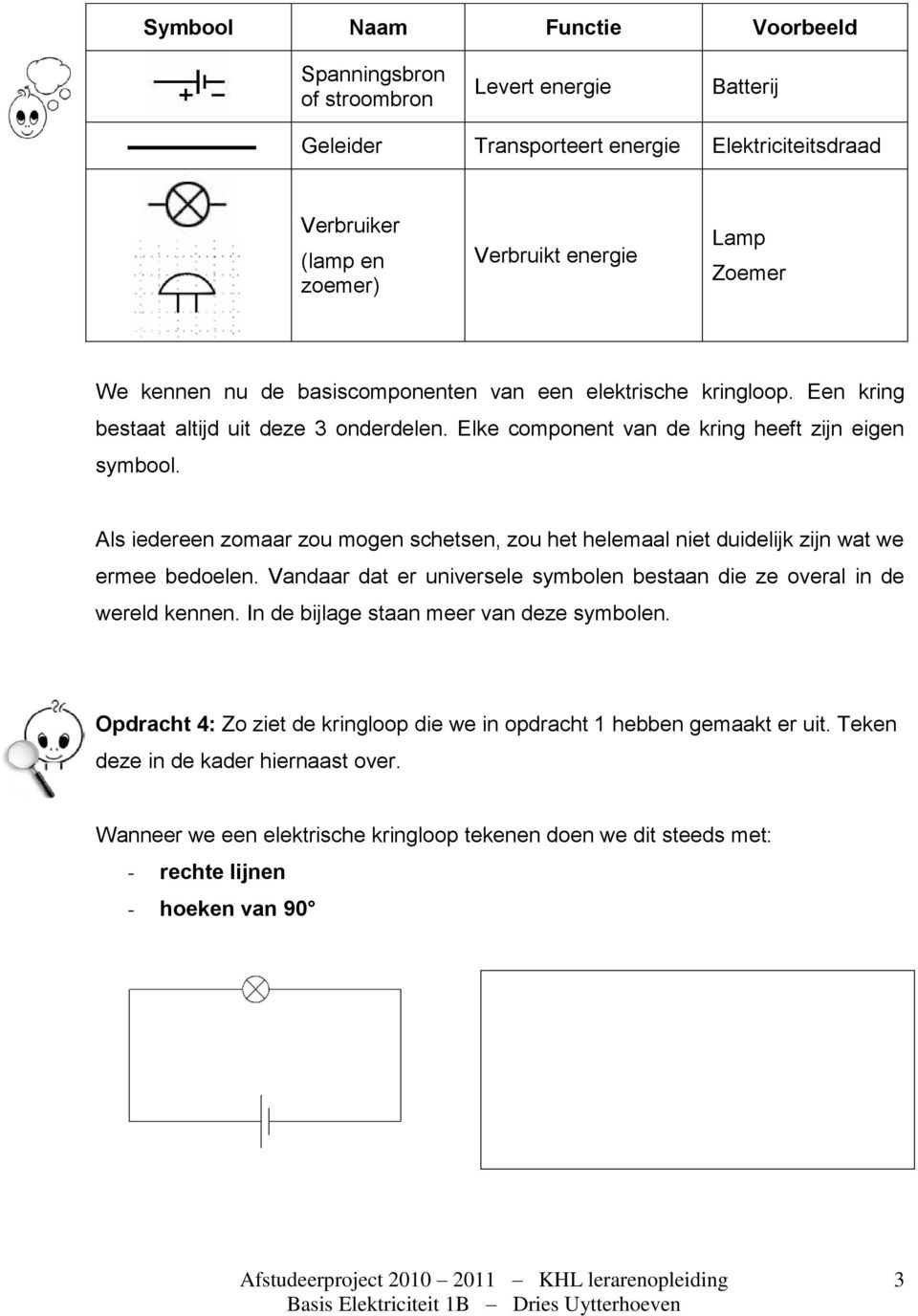 Als iedereen zomaar zou mogen schetsen, zou het helemaal niet duidelijk zijn wat we ermee bedoelen. Vandaar dat er universele symbolen bestaan die ze overal in de wereld kennen.