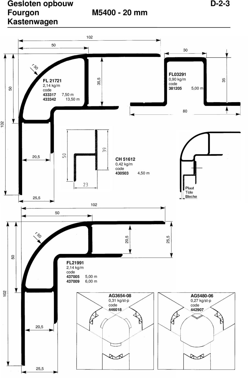 CH 51612 0,42 kg/m 430503 4,50 m FL21991 2,14 kg/m 437005 5,00 m