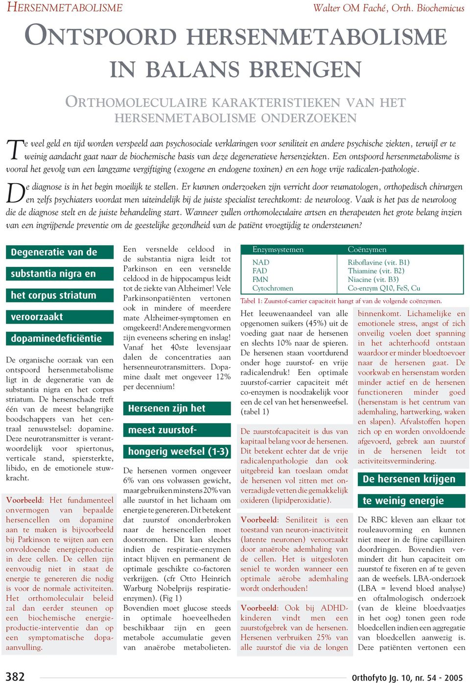 voor seniliteit en andere psychische ziekten, terwijl er te weinig aandacht gaat naar de biochemische basis van deze degeneratieve hersenziekten.