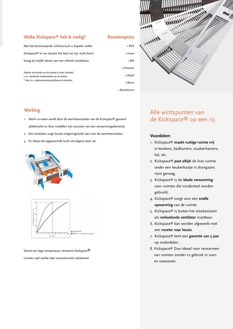 Roosteropties RVS Ivoor Wit Chroom Zwart Bruin Aluminium Werking 1.