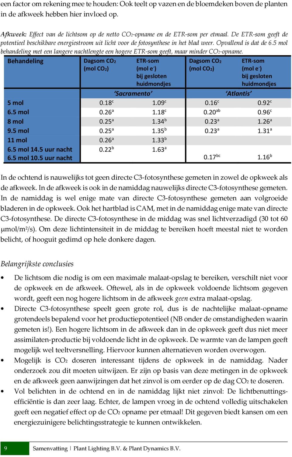 Opvallend is dat de. mol behandeling met een langere nachtlengte een hogere ETR-som geeft, maar minder CO-opname.