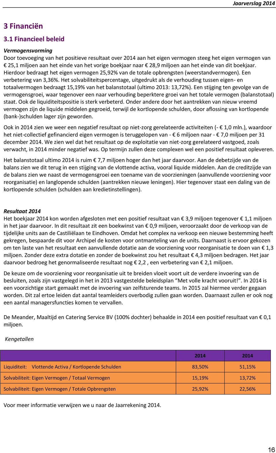 28,9 miljoen aan het einde van dit boekjaar. Hierdoor bedraagt het eigen vermogen 25,92% van de totale opbrengsten (weerstandvermogen). Een verbetering van 3,36%.