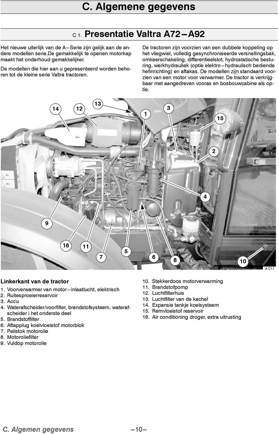 De tractoren zijn voorzien van een dubbele koppeling op het vliegwiel, volledig gesynchroniseerde versnellingsbak, omkeerschakeling, differentieelslot, hydrostatische besturing, werkhydrauliek (optie