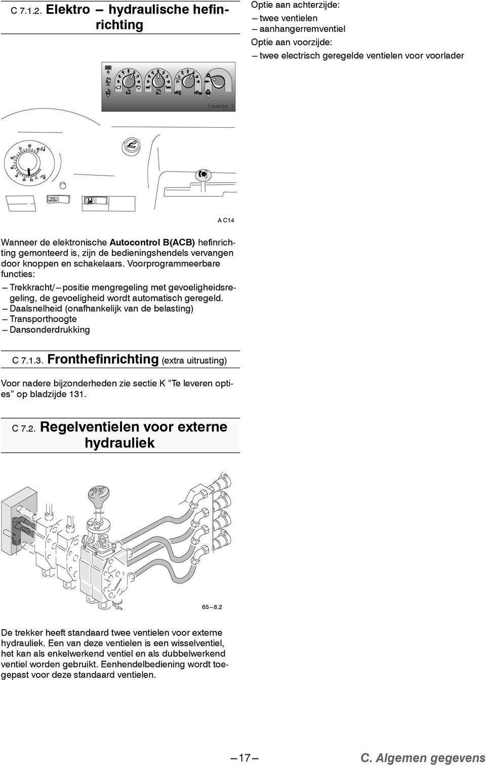 elektronische Autocontrol B(ACB) hefinrichting gemonteerd is, zijn de bedieningshendels vervangen door knoppen en schakelaars.