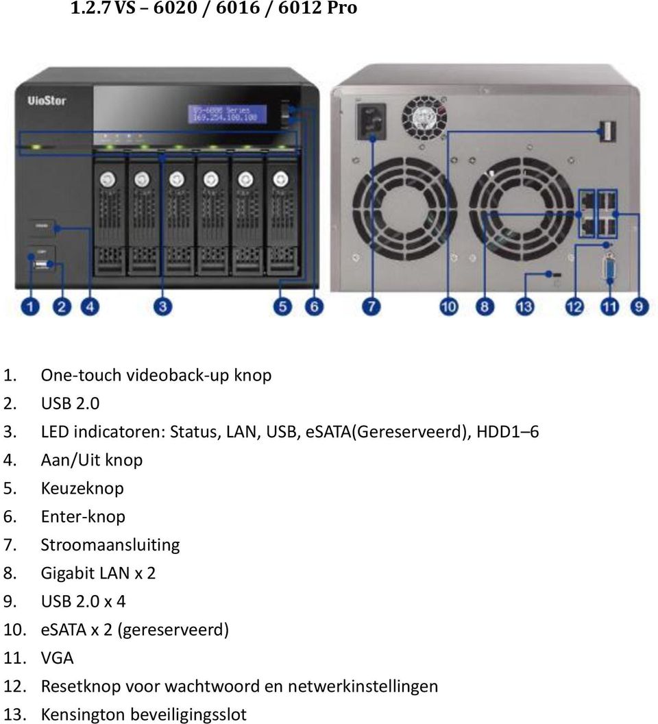 Keuzeknop 6. Enter-knop 7. Stroomaansluiting 8. Gigabit LAN x 2 9. USB 2.0 x 4 10.