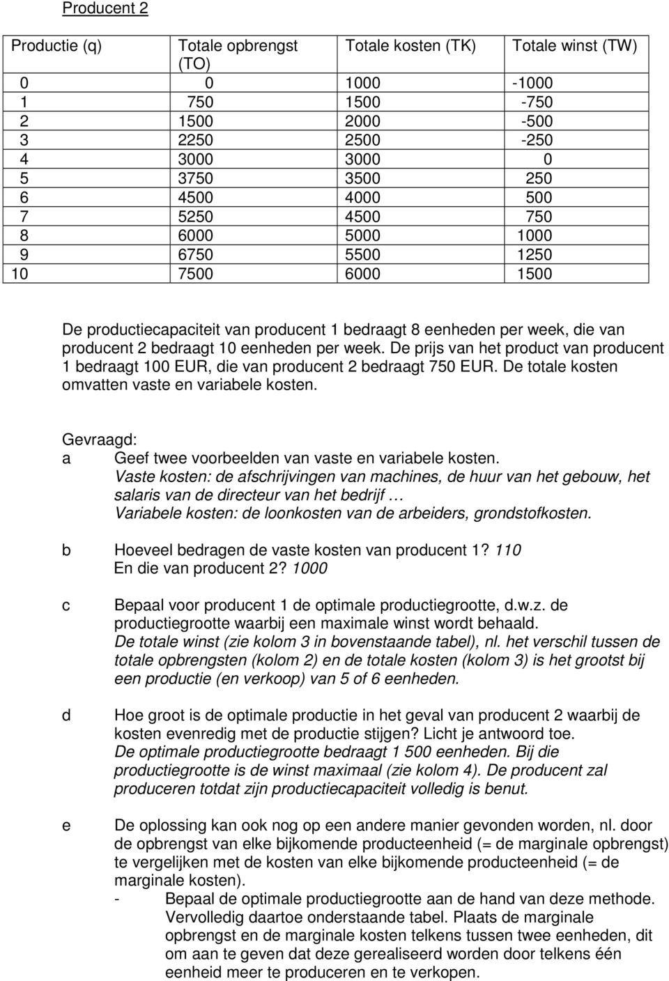 De prijs van het product van producent 1 bedraagt 100 EUR, die van producent 2 bedraagt 750 EUR. De totale kosten omvatten vaste en variabele kosten.