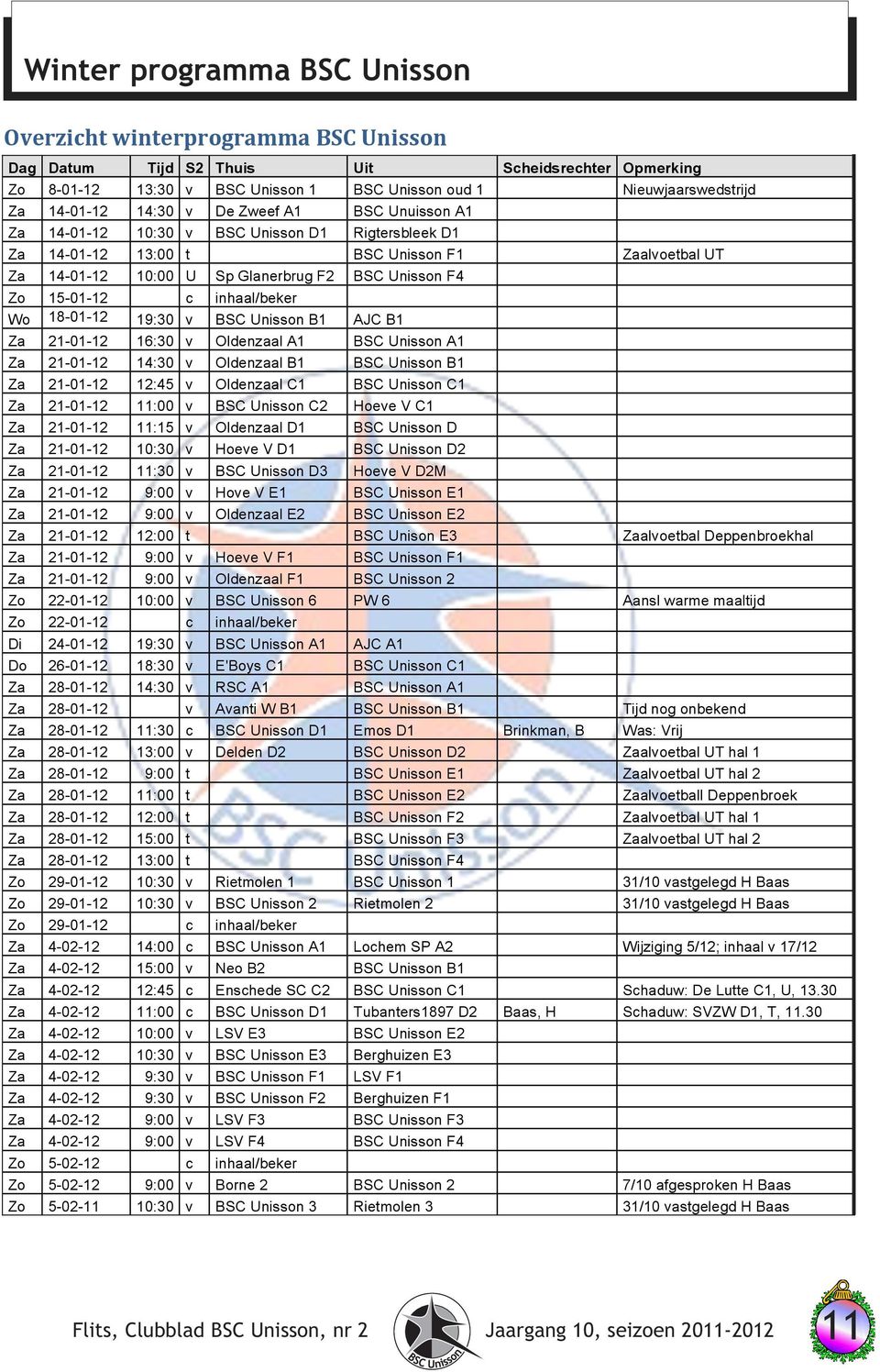 19:30 v BSC Unisson B1 AJC B1 Za 21-01-12 16:30 v Oldenzaal A1 BSC Unisson A1 Za 21-01-12 14:30 v Oldenzaal B1 BSC Unisson B1 Za 21-01-12 12:45 v Oldenzaal C1 BSC Unisson C1 Za 21-01-12 11:00 v BSC