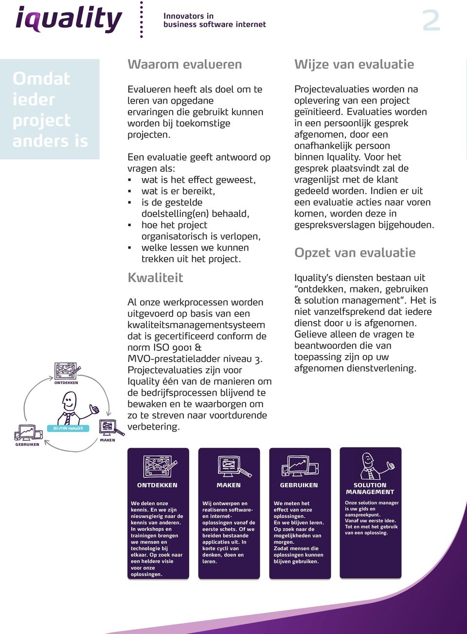 trekken uit het project. Kwaliteit Al onze werkprocessen worden uitgevoerd op basis van een kwaliteitsmanagementsysteem dat is gecertificeerd conform de norm ISO 9001 & MVO-prestatieladder niveau 3.