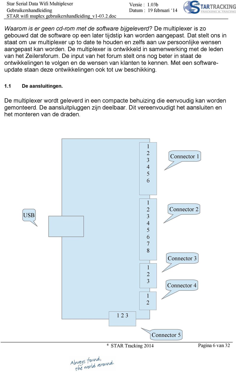 De input van het forum stelt ons nog beter in staat de ontwikkelingen te volgen en de wensen van klanten te kennen. Met een softwareupdate staan deze ontwikkelingen ook tot uw beschikking. 1.