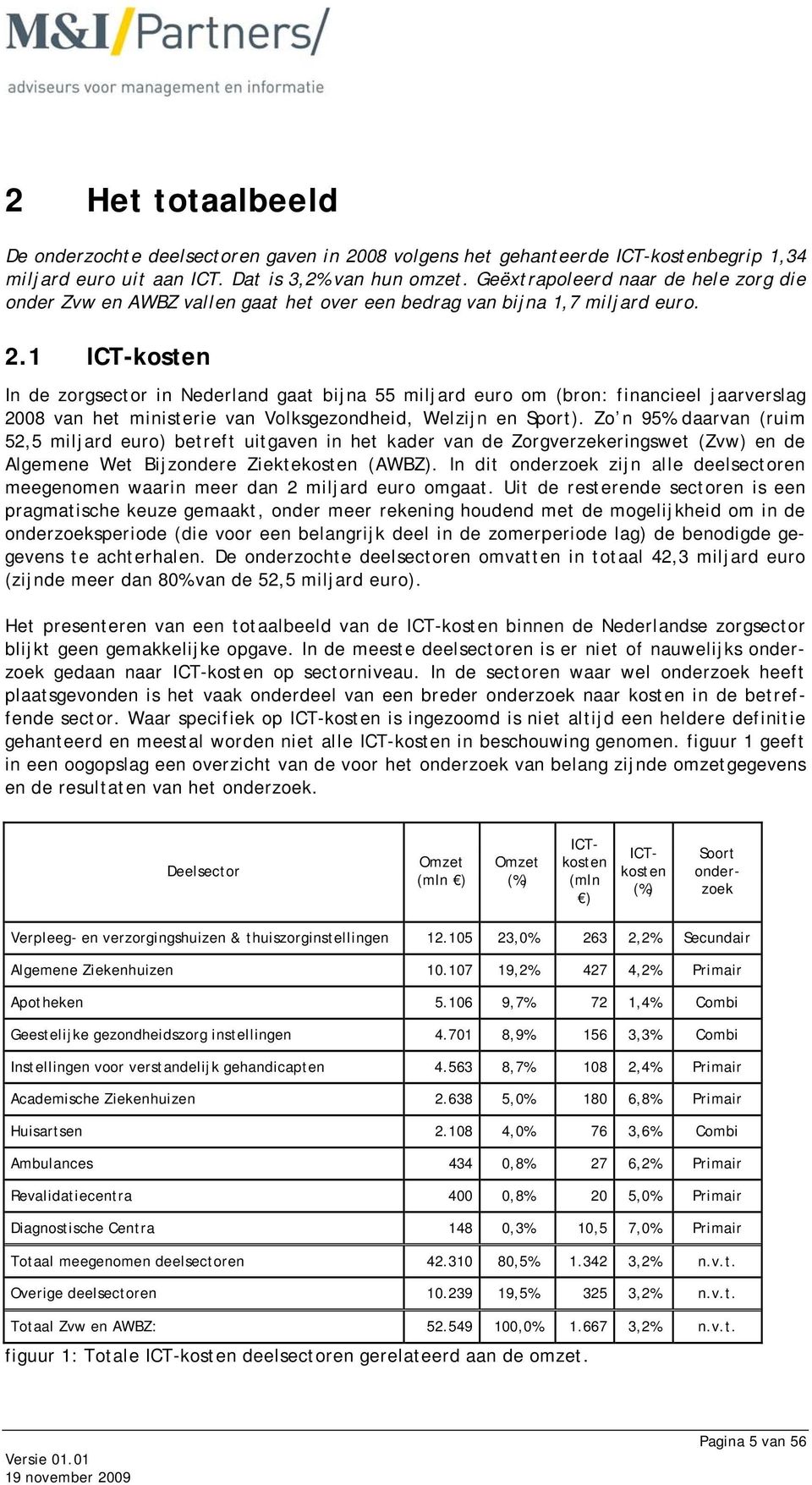 1 ICT-kosten In de zorgsector in Nederland gaat bijna 55 miljard euro om (bron: financieel jaarverslag 2008 van het ministerie van Volksgezondheid, Welzijn en Sport).