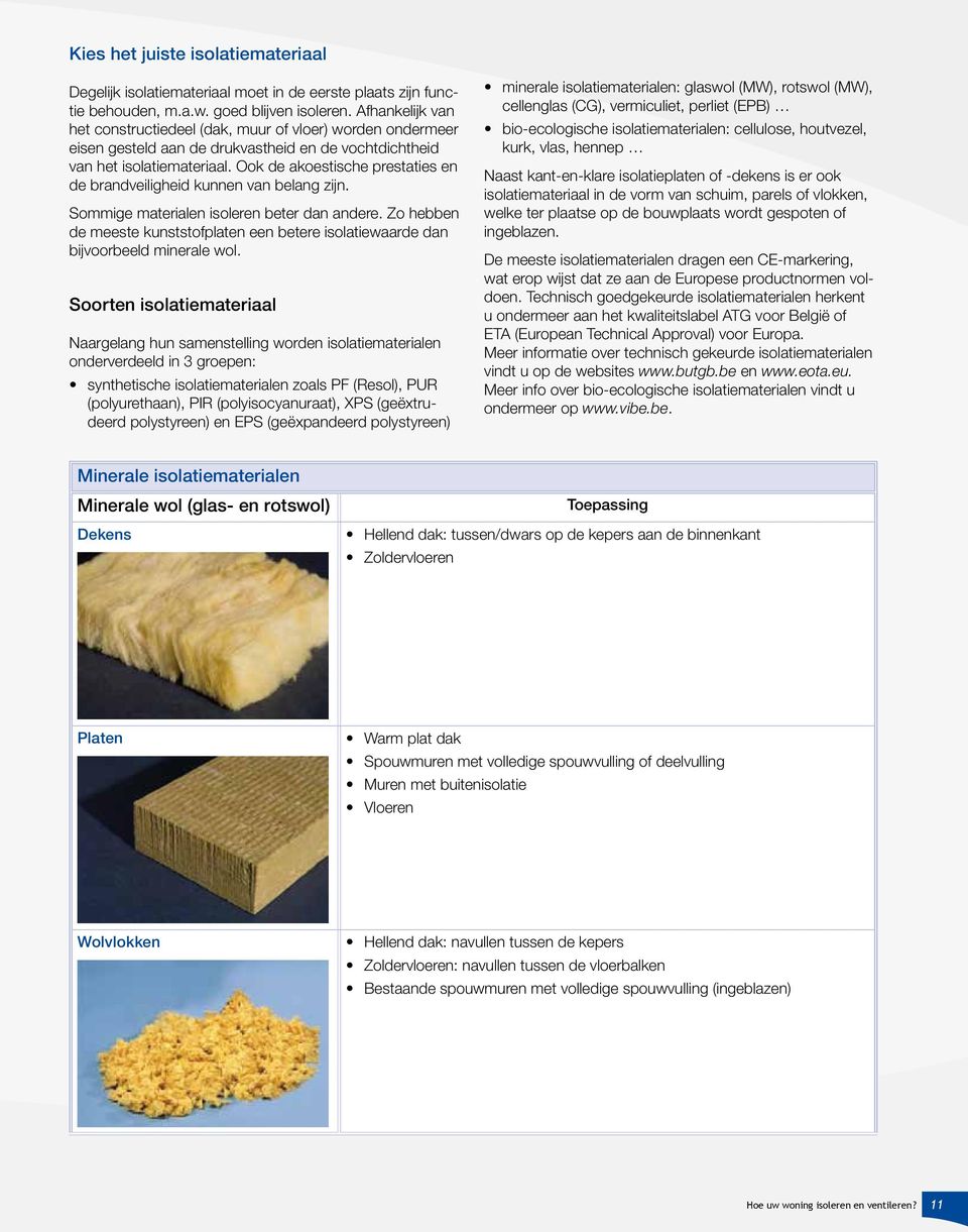 Ook de akoestische prestaties en de brandveiligheid kunnen van belang zijn. Sommige materialen isoleren beter dan andere.