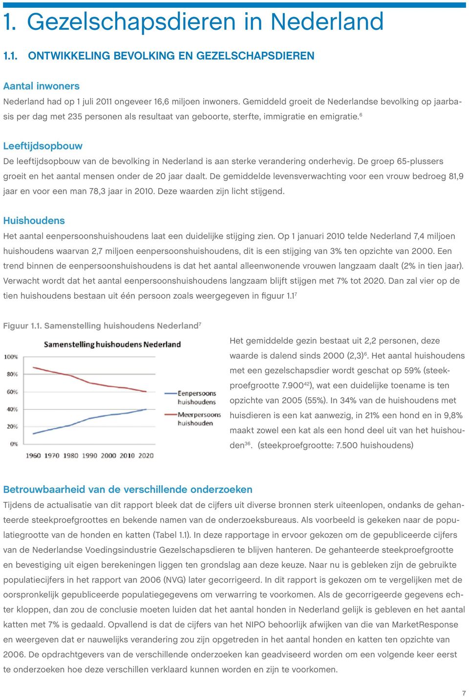 6 Leeftijdsopbouw De leeftijdsopbouw van de bevolking in Nederland is aan sterke verandering onderhevig. De groep 65-plussers groeit en het aantal mensen onder de 20 jaar daalt.
