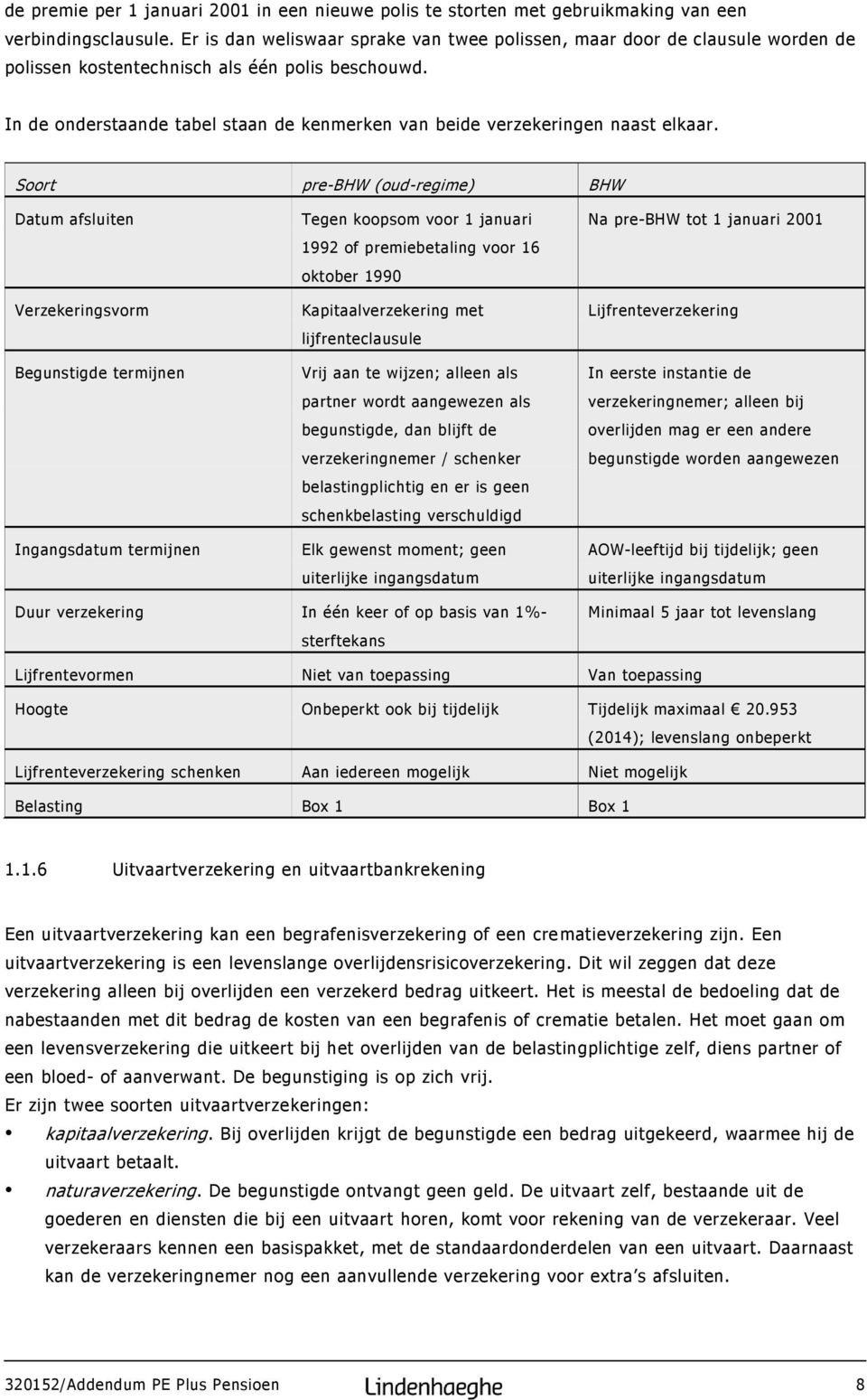 In de onderstaande tabel staan de kenmerken van beide verzekeringen naast elkaar.