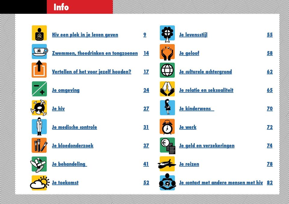 bloedonderzoek 37 Je geld en verzekeringen 74 Je behandeling 41 Je reizen 78 Je toekomst 52 Je contact met andere mensen met hiv 82 PORTRETÊ\ÊHIVÊVERENIGINGÊ\ÊETC