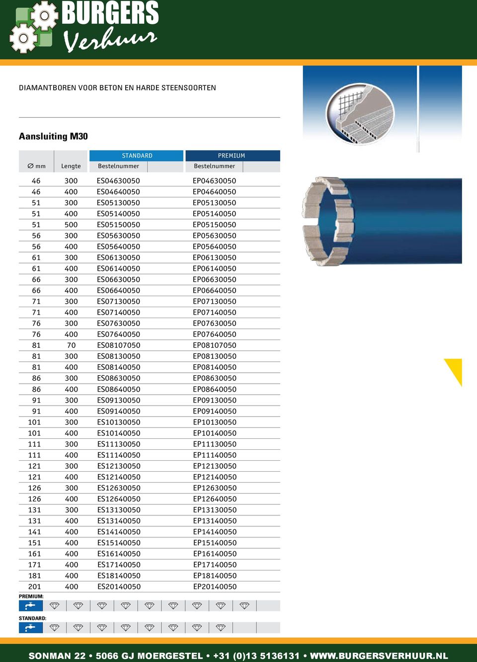 ES06640050 EP06640050 71 300 ES07130050 EP07130050 71 400 ES07140050 EP07140050 76 300 ES07630050 EP07630050 76 400 ES07640050 EP07640050 81 70 ES08107050 EP08107050 81 300 ES08130050 EP08130050 81