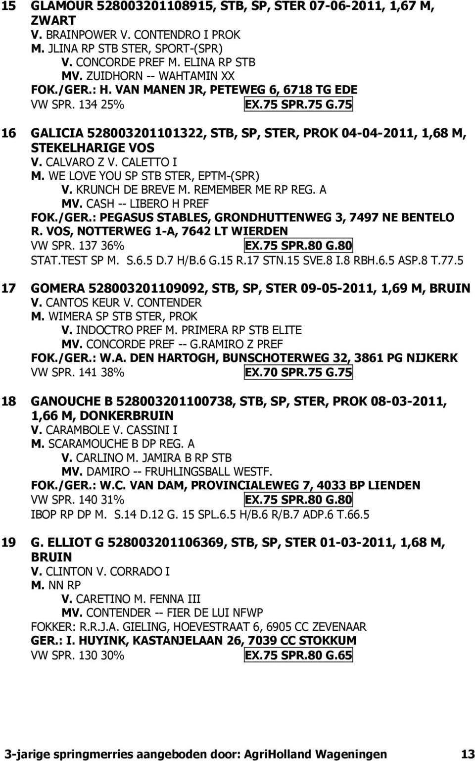 CALVARO Z V. CALETTO I M. WE LOVE YOU SP STB STER, EPTM-(SPR) V. KRUNCH DE BREVE M. REMEMBER ME RP REG. A MV. CASH -- LIBERO H PREF FOK./GER.: PEGASUS STABLES, GRONDHUTTENWEG 3, 7497 NE BENTELO R.