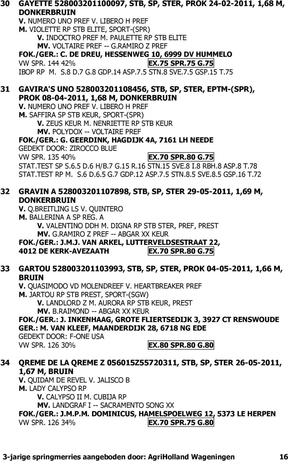 75 31 GAVIRA'S UNO 528003201108456, STB, SP, STER, EPTM-(SPR), PROK 08-04-2011, 1,68 M, DONKERBRUIN V. NUMERO UNO PREF V. LIBERO H PREF M. SAFFIRA SP STB KEUR, SPORT-(SPR) V. ZEUS KEUR M.