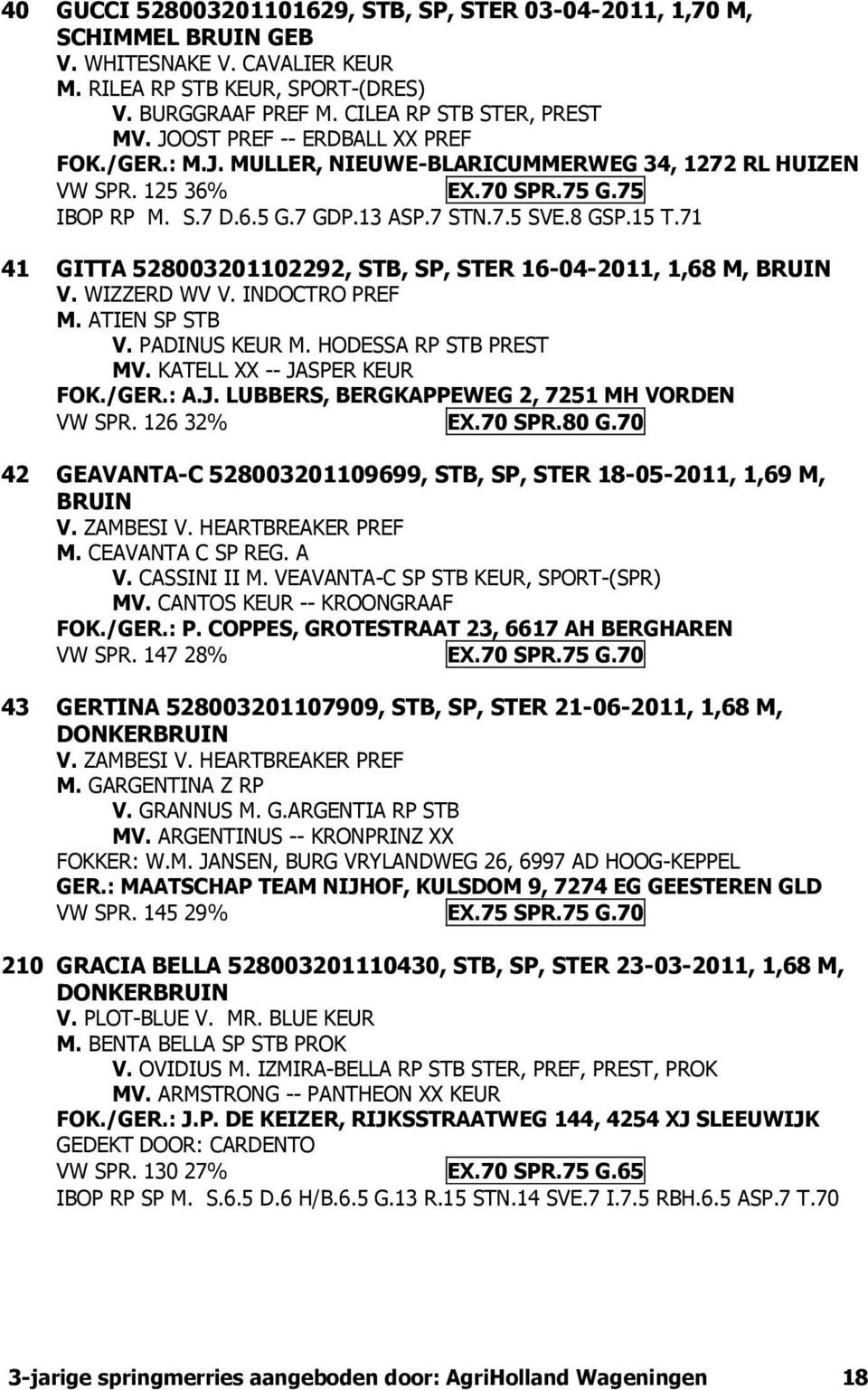 71 41 GITTA 528003201102292, STB, SP, STER 16-04-2011, 1,68 M, BRUIN V. WIZZERD WV V. INDOCTRO PREF M. ATIEN SP STB V. PADINUS KEUR M. HODESSA RP STB PREST MV. KATELL XX -- JA