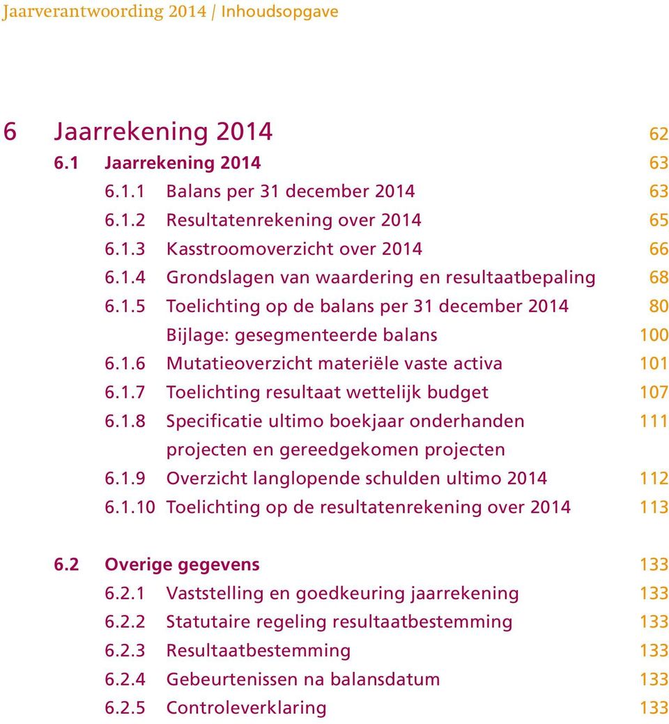 1.8 Specificatie ultimo boekjaar onderhanden 111 projecten en gereedgekomen projecten 6.1.9 Overzicht langlopende schulden ultimo 2014 112 6.1.10 Toelichting op de resultatenrekening over 2014 113 6.