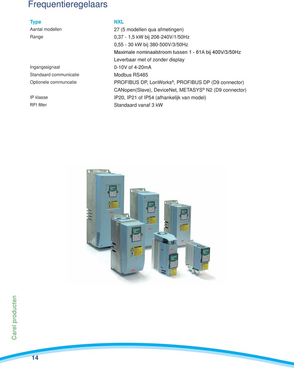 bij 400V/3/50Hz Leverbaar met of zonder display 0-10V of 4-20mA Modbus RS485 PROFIBUS DP, LonWorks, PROFIBUS DP (D9 connector)