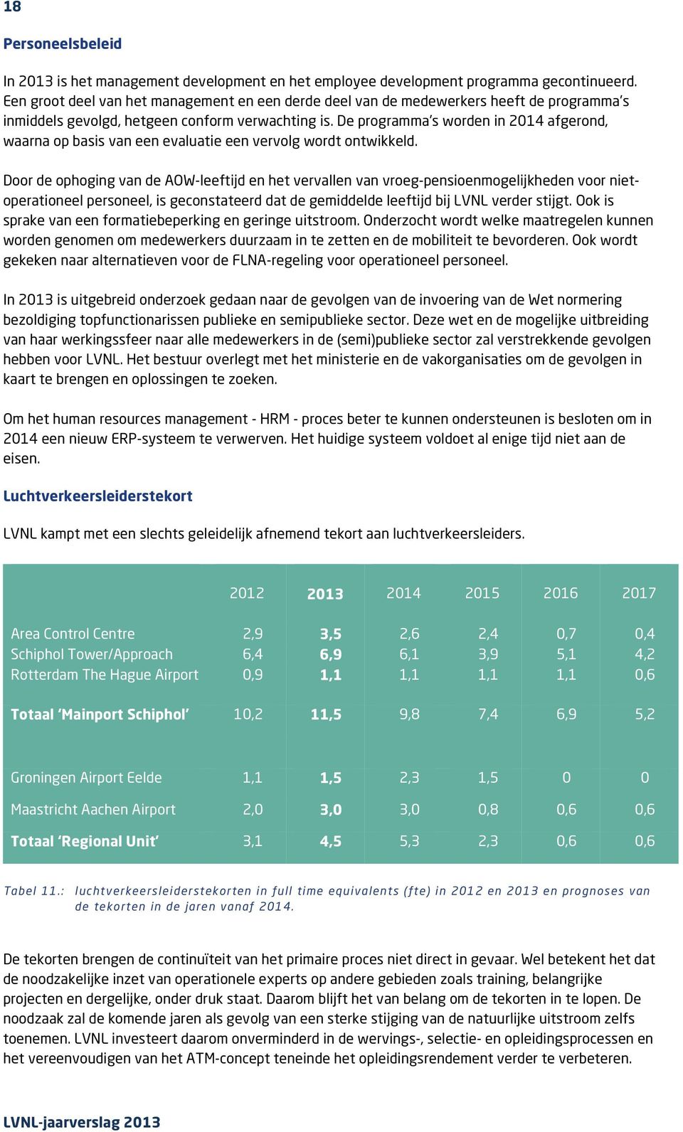 De programma s worden in 2014 afgerond, waarna op basis van een evaluatie een vervolg wordt ontwikkeld.