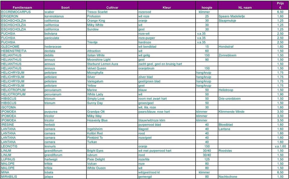 a.35 2,50 GLECHOME hederaceae wit bondblad 15 Hondsdraf 1,60 HEBENSTREITIA dentata Attraction wit 60 1,50 HELIANTHUS debilis Italian White wit gelig 150 Zonnebloem 1,50 HELIANTHUS annuus Moonshine