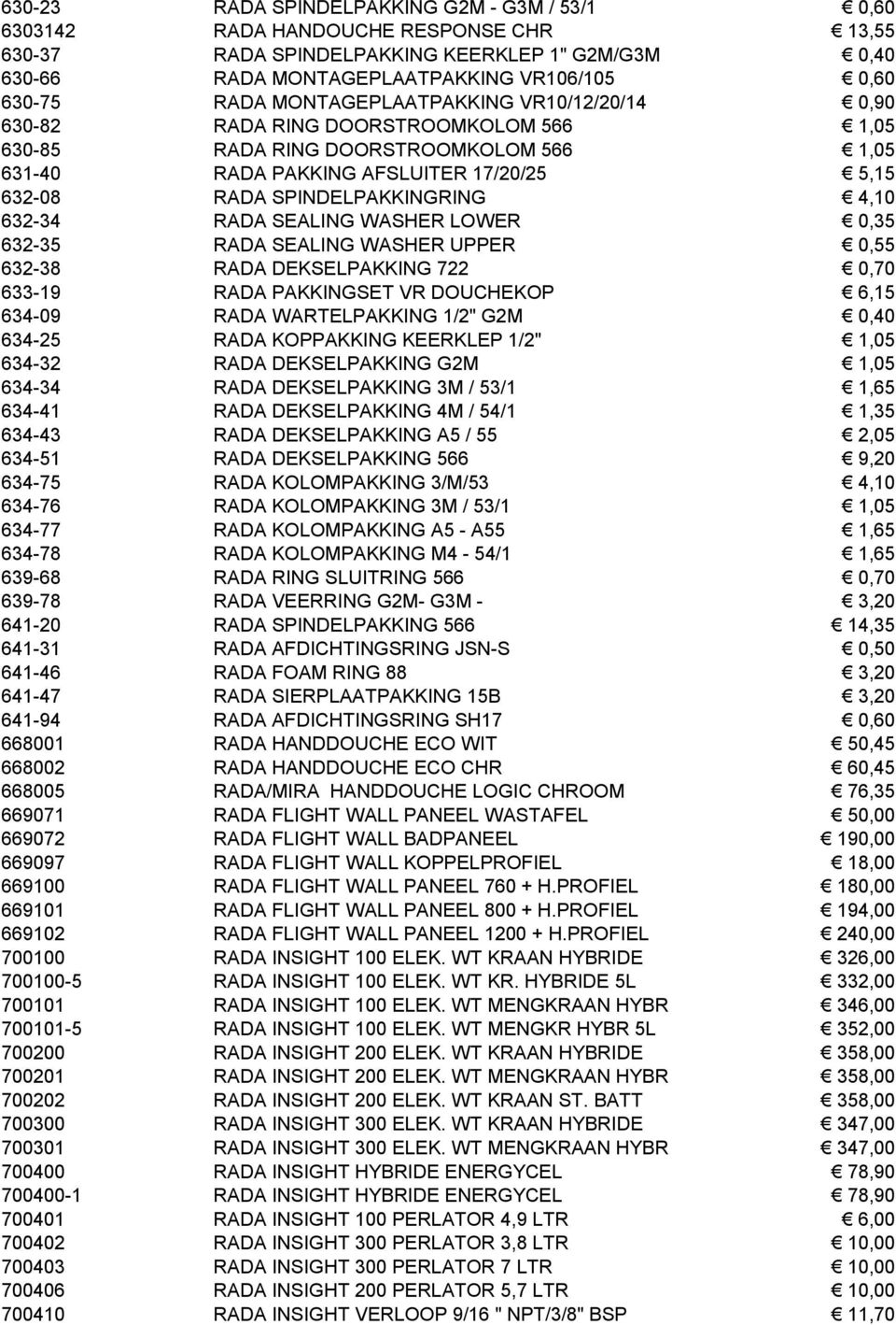 SPINDELPAKKINGRING 4,10 632-34 RADA SEALING WASHER LOWER 0,35 632-35 RADA SEALING WASHER UPPER 0,55 632-38 RADA DEKSELPAKKING 722 0,70 633-19 RADA PAKKINGSET VR DOUCHEKOP 6,15 634-09 RADA