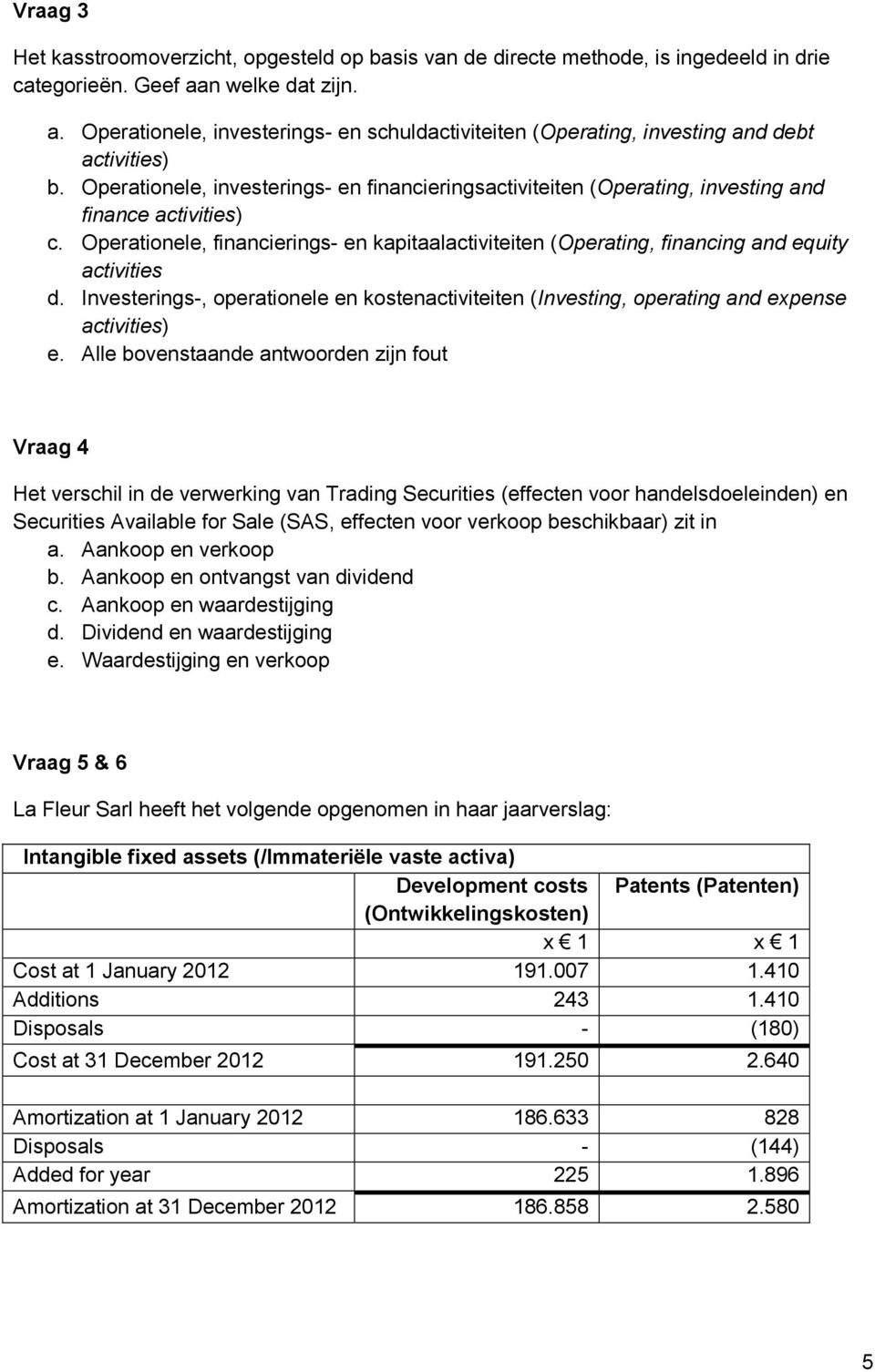 Operationele, investerings- en financieringsactiviteiten (Operating, investing and finance activities) c.