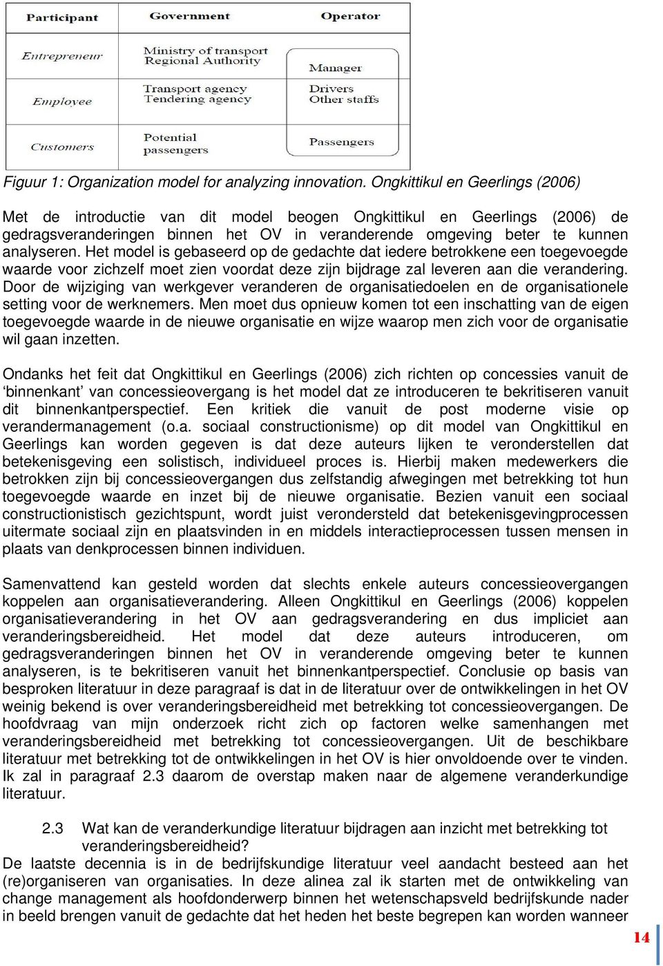 Het model is gebaseerd op de gedachte dat iedere betrokkene een toegevoegde waarde voor zichzelf moet zien voordat deze zijn bijdrage zal leveren aan die verandering.