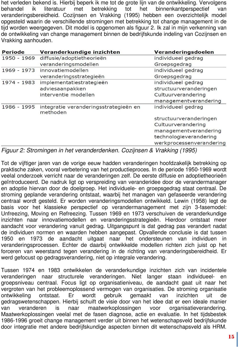 Dit model is opgenomen als figuur 2. Ik zal in mijn verkenning van de ontwikkeling van change management binnen de bedrijfskunde indeling van Cozijnsen en Vrakking aanhouden.