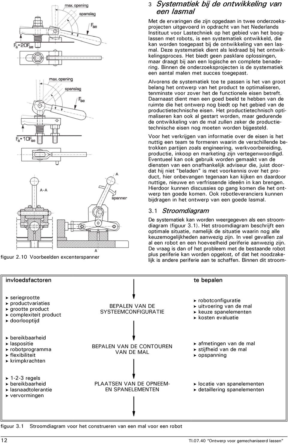 voor Lastechniek op het gebied van het booglassen met robots, is een systematiek ontwikkeld, die kan worden toegepast bij de ontwikkeling van een lasmal.