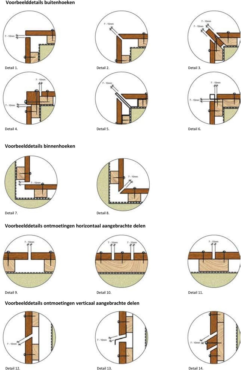 Voorbeelddetails ontmoetingen horizontaal aangebrachte delen Detail 9. Detail 10.