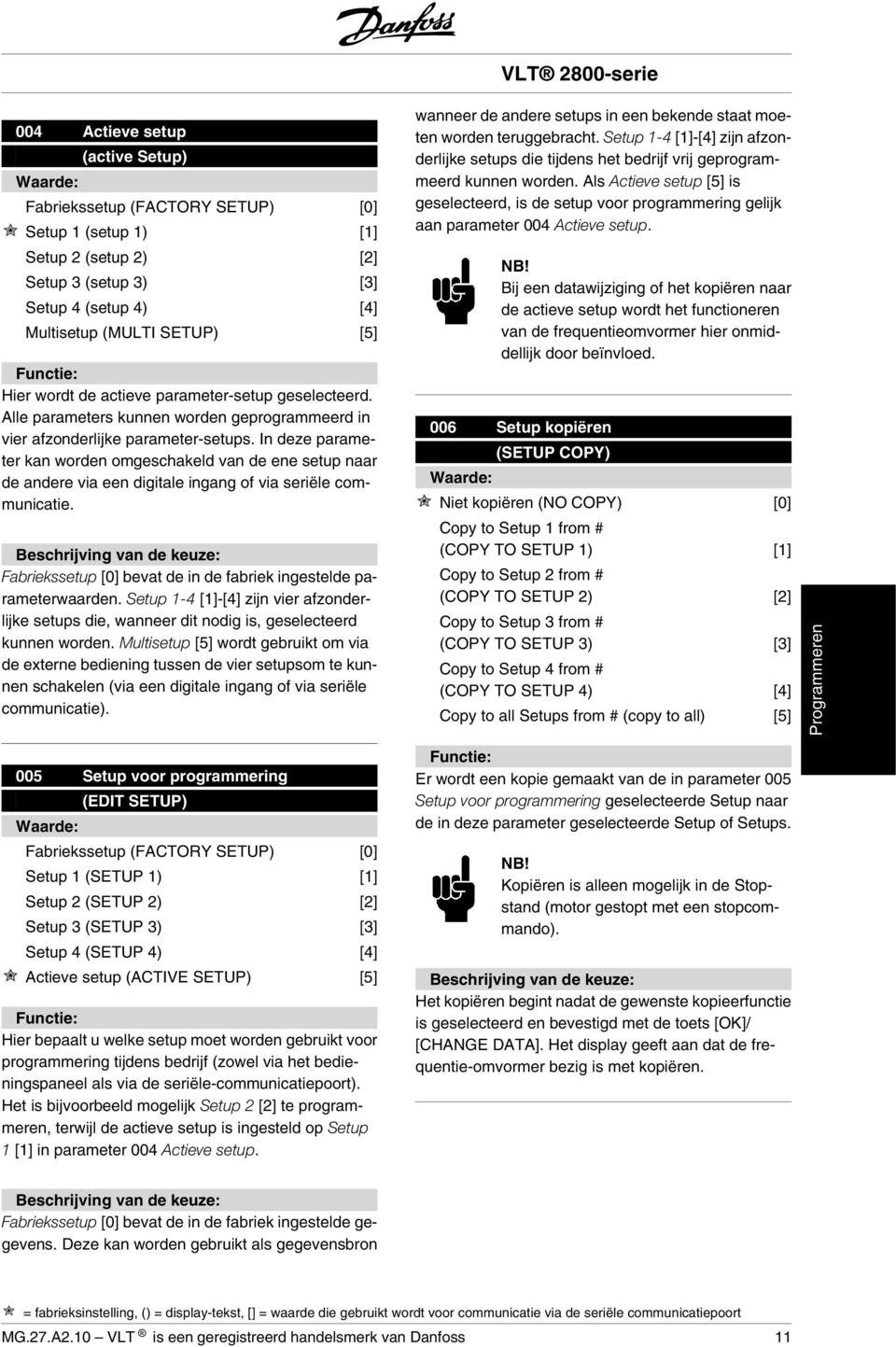 In deze parameter kan worden omgeschakeld van de ene setup naar de andere via een digitale ingang of via seriële communicatie. Fabriekssetup [0] bevat de in de fabriek ingestelde parameterwaarden.