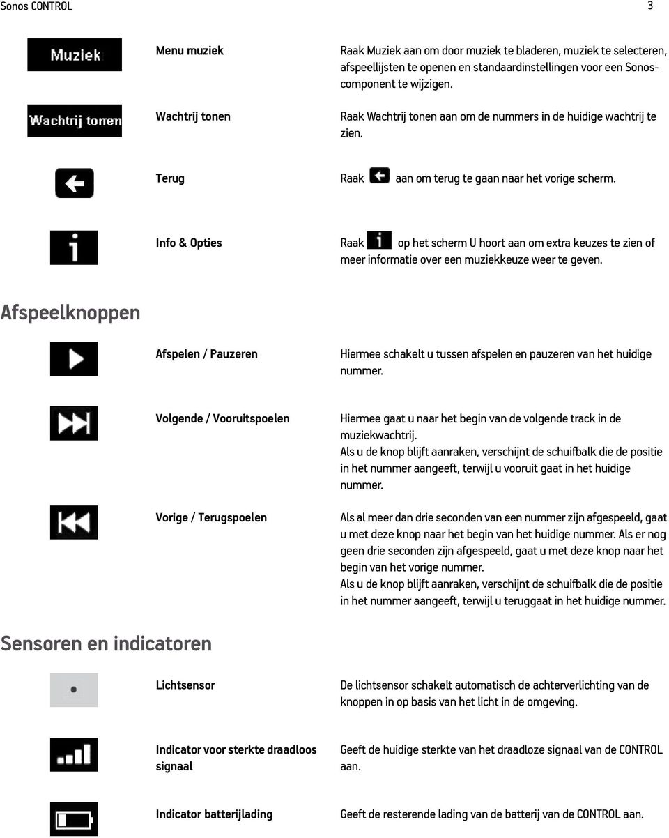 Info & Opties Raak op het scherm U hoort aan om extra keuzes te zien of meer informatie over een muziekkeuze weer te geven.