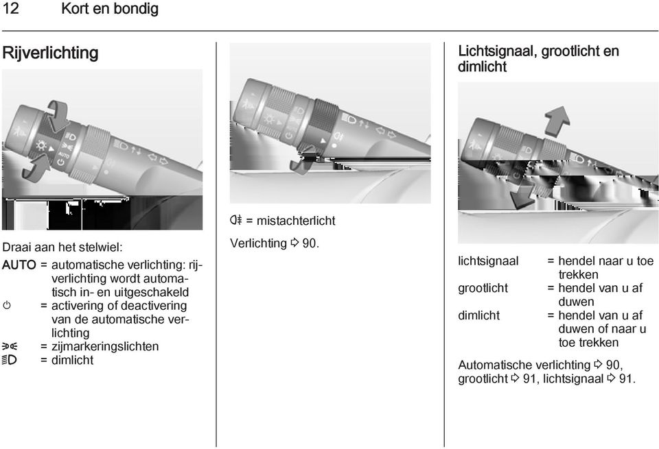 zijmarkeringslichten 9 = dimlicht r = mistachterlicht Verlichting 3 90.