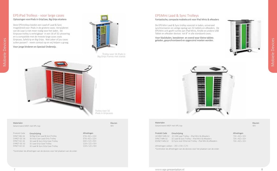 De Gripcase trolley is verkrijgbaar in een 16 of 32 uitvoering en is compatible met de meeste large cases zoals Gripcase, SafeGrip en Big Grips. Niet zeker of jou cases zullen passen?