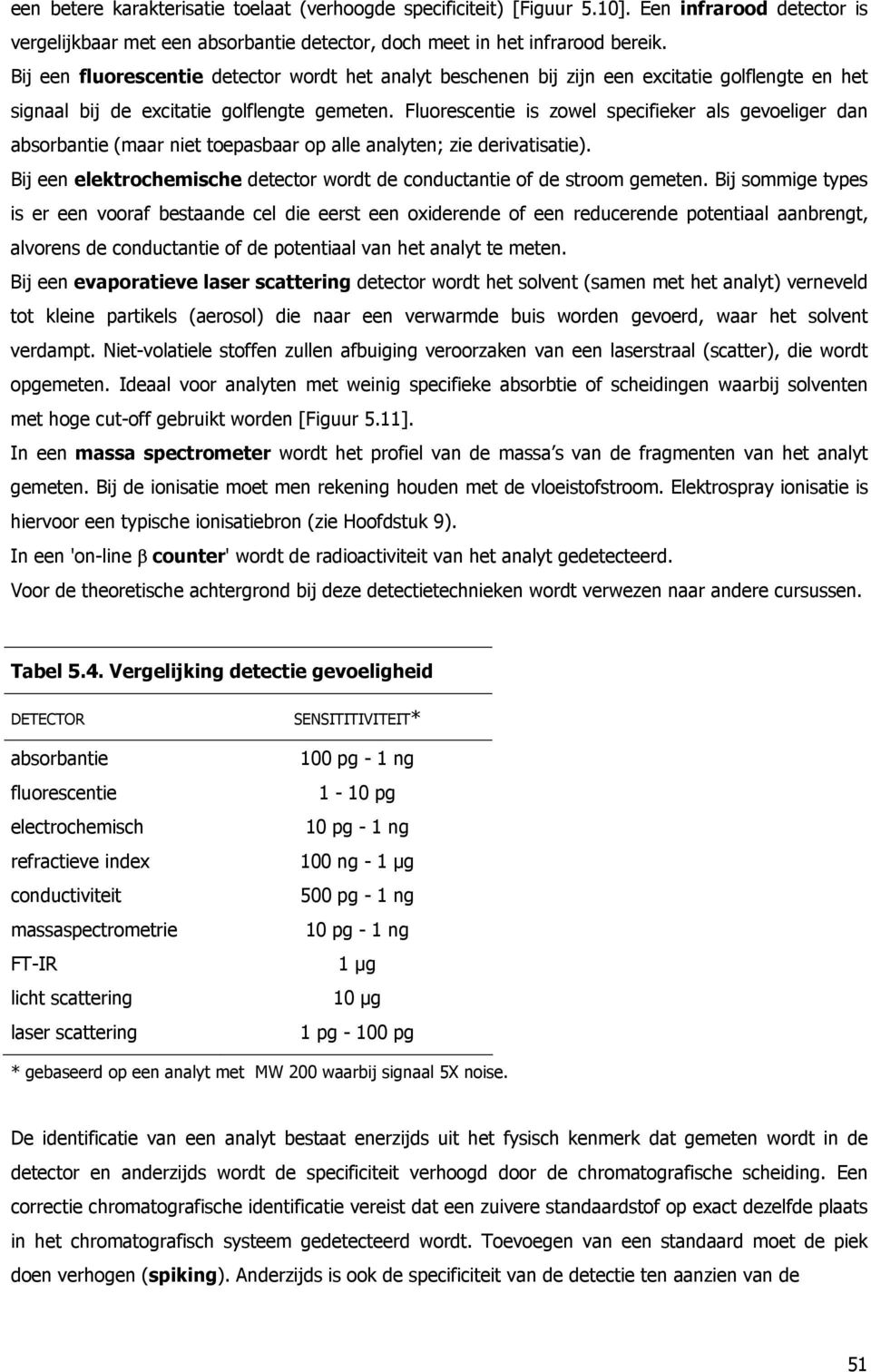 Fluorescentie is zowel specifieker als gevoeliger dan absorbantie (maar niet toepasbaar op alle analyten; zie derivatisatie).