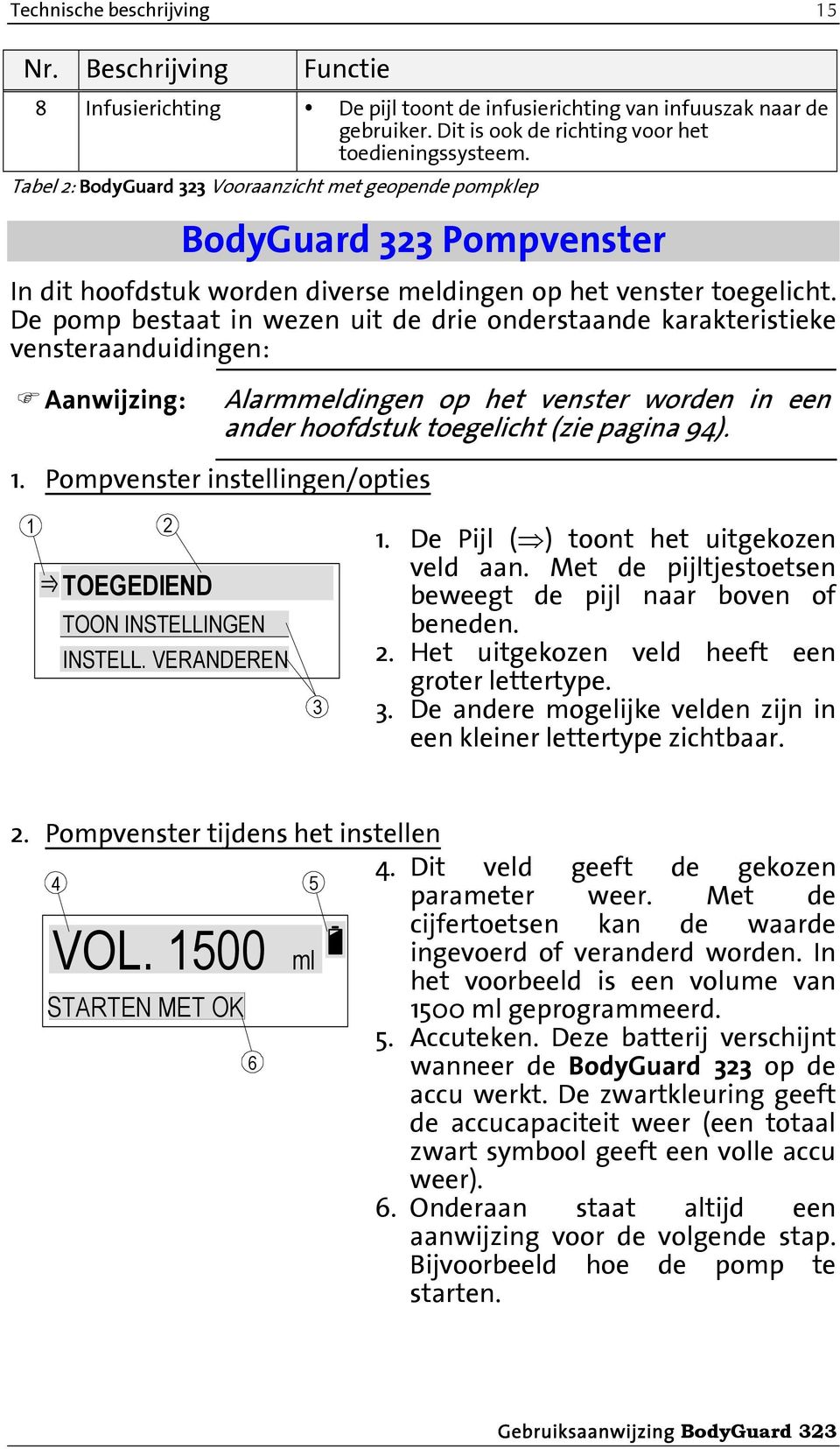 De pomp bestaat in wezen uit de drie onderstaande karakteristieke vensteraanduidingen: Aanwijzing: Alarmmeldingen op het venster worden in een ander hoofdstuk toegelicht (zie pagina ).