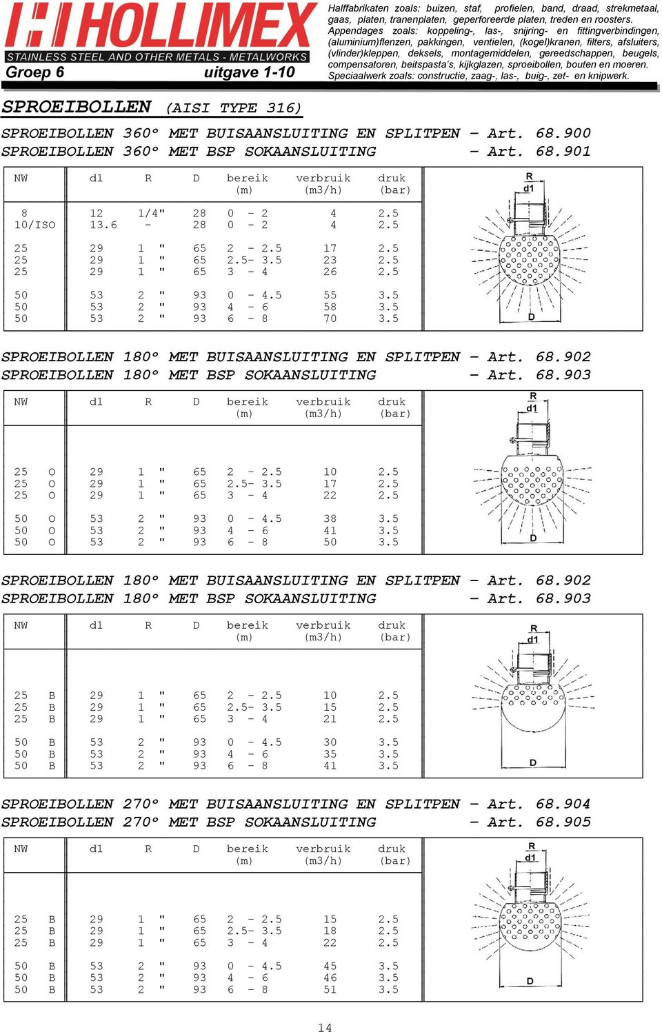 5 SPROEIBOLLEN 180º MET BUISAANSLUITING EN SPLITPEN Art. 68.902 SPROEIBOLLEN 180º MET BSP SOKAANSLUITING Art. 68.903 NW d1 R D bereik verbruik druk (m) (m3/h) (bar) 25 O 29 1 " 65 2-2.5 10 2.