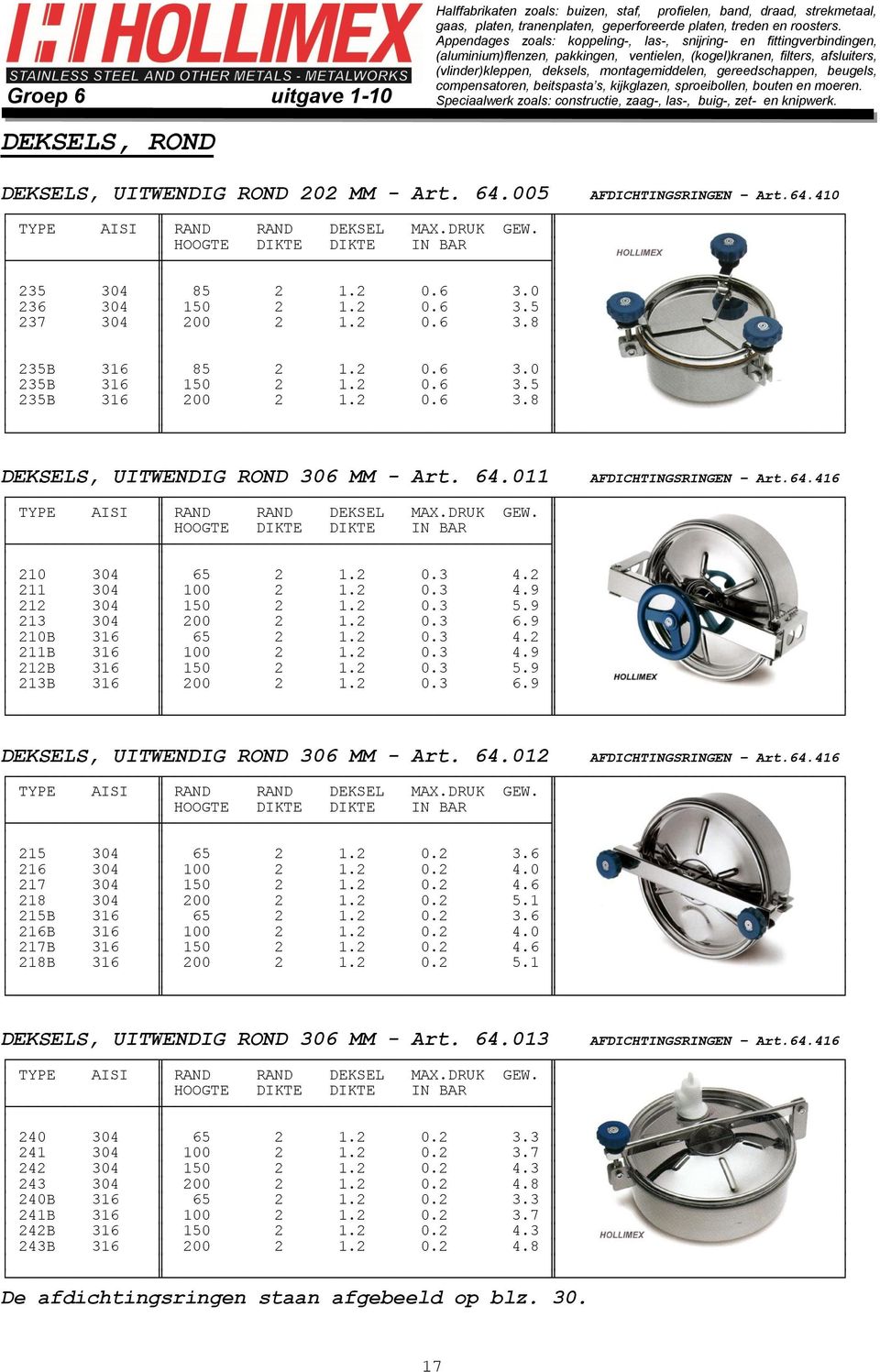 DRUK GEW. HOOGTE DIKTE DIKTE IN BAR 210 304 65 2 1.2 0.3 4.2 211 304 100 2 1.2 0.3 4.9 212 304 150 2 1.2 0.3 5.9 213 304 200 2 1.2 0.3 6.9 210B 316 65 2 1.2 0.3 4.2 211B 316 100 2 1.2 0.3 4.9 212B 316 150 2 1.