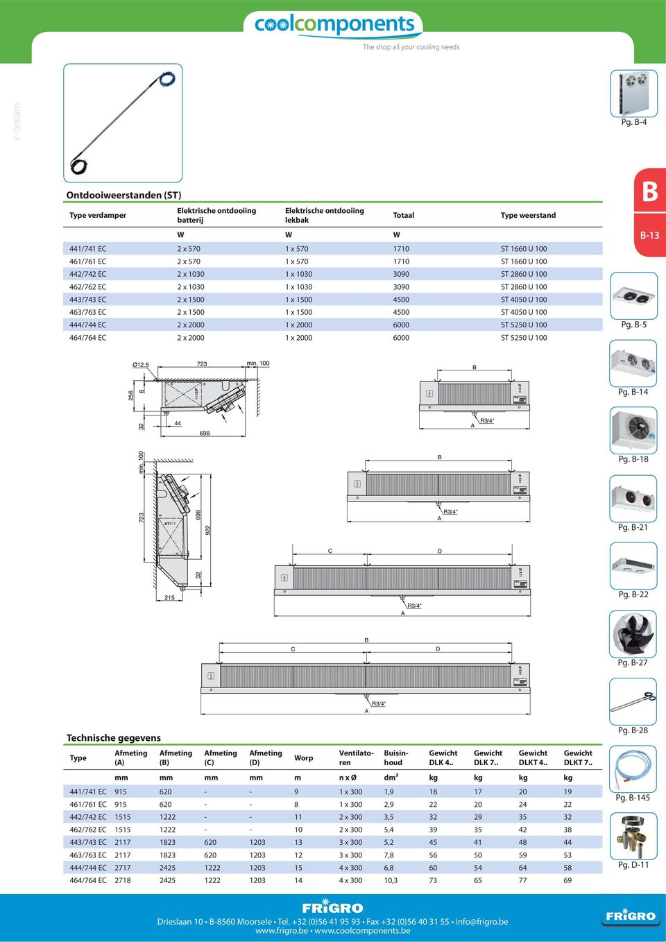 444/744 EC 2 x 2000 1 x 2000 6000 ST 5250 U 100 464/764 EC 2 x 2000 1 x 2000 6000 ST 5250 U 100 Totaal weerstand Pg. -5-13 Ø12.5 723 min. 100 256 8 Pg. -14 32 44 698 A R3/4" min. 100 Pg.