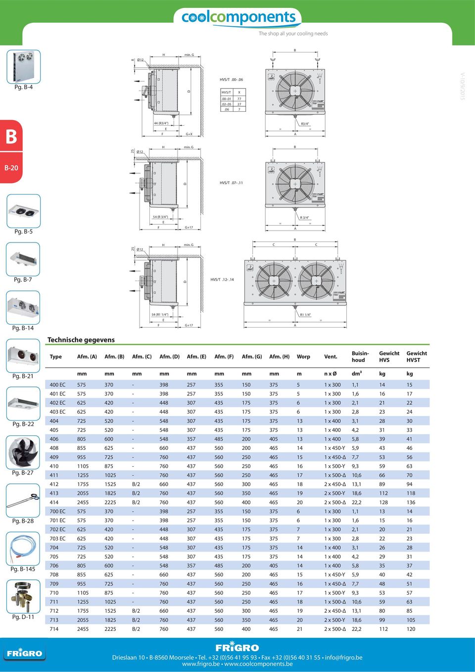 uisinhoud Gewicht HVS Gewicht HVST Pg. -21 Pg. -22 Pg. -27 Pg. -28 Pg.