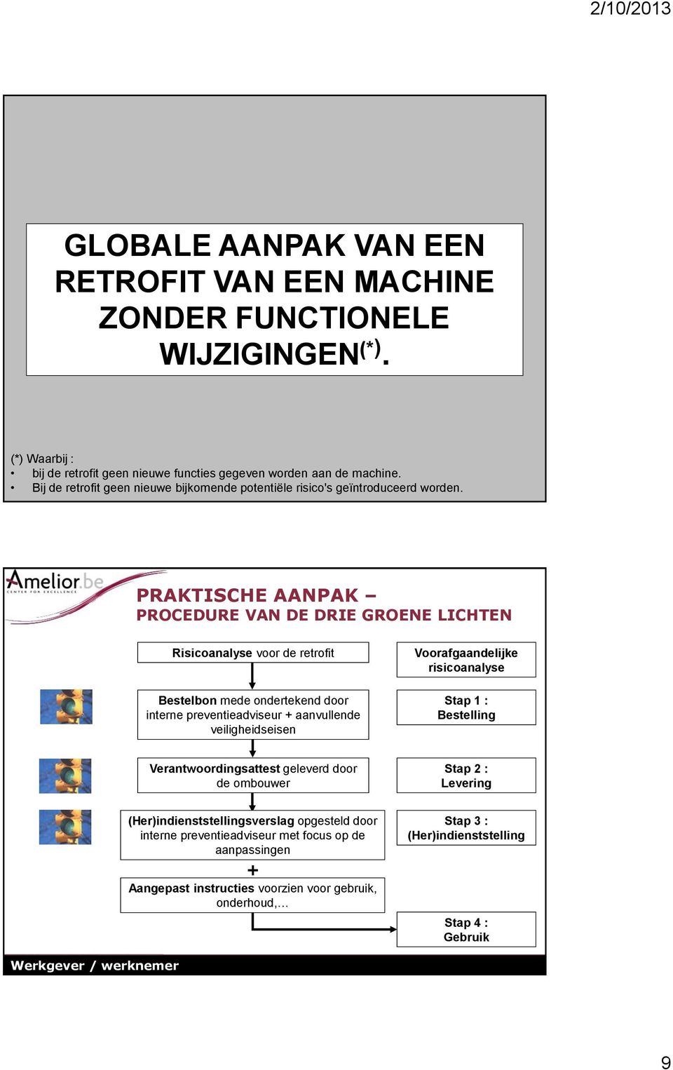 17 PRAKTISCHE AANPAK PROCEDURE VAN DE DRIE GROENE LICHTEN Risicoanalyse voor de retrofit Voorafgaandelijke risicoanalyse Bestelbon mede ondertekend door interne preventieadviseur + aanvullende