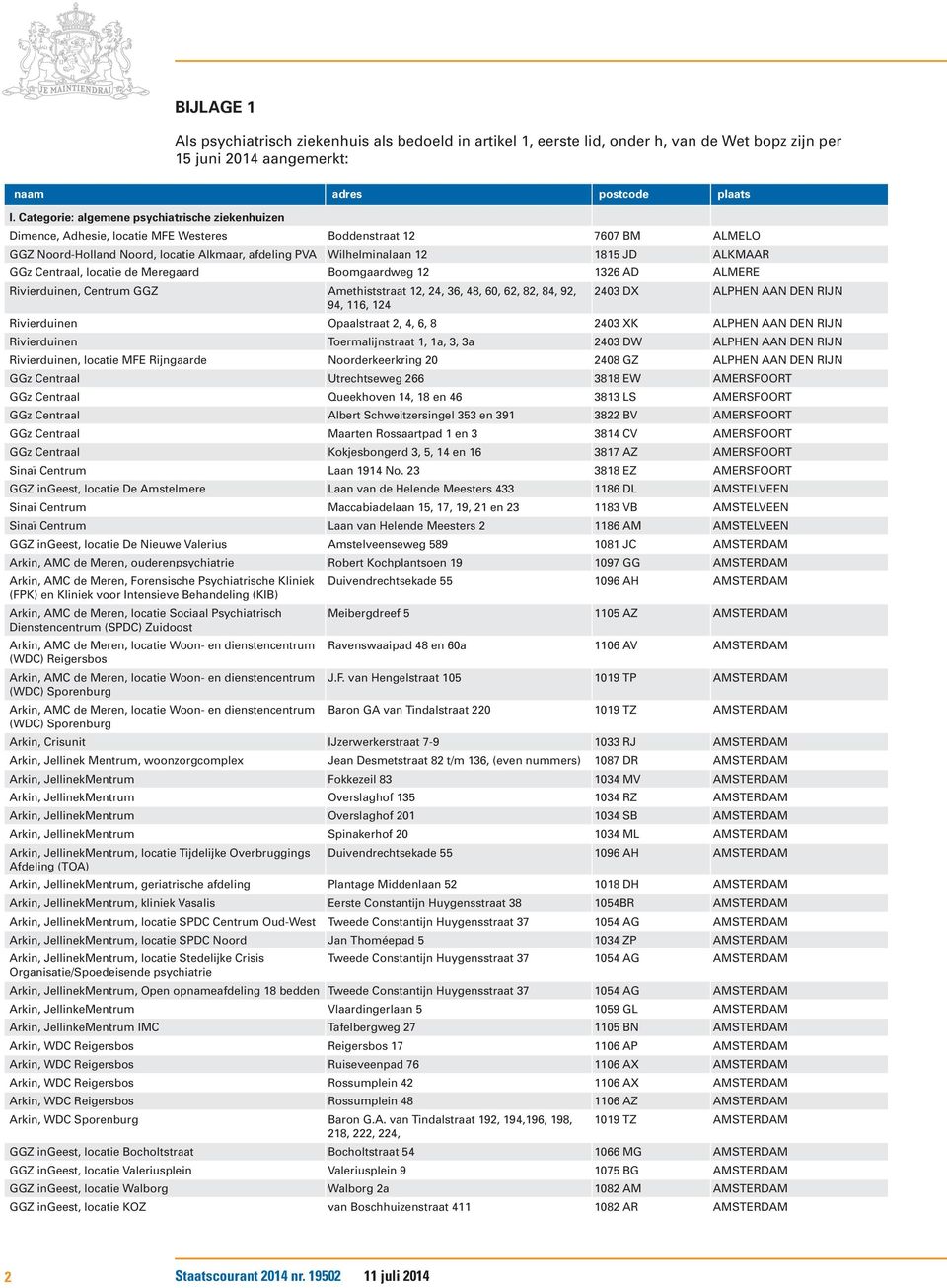 ALKMAAR GGz Centraal, locatie de Meregaard Boomgaardweg 12 1326 AD ALMERE Rivierduinen, Centrum GGZ Amethiststraat 12, 24, 36, 48, 60, 62, 82, 84, 92, 2403 DX ALPHEN AAN DEN RIJN 94, 116, 124
