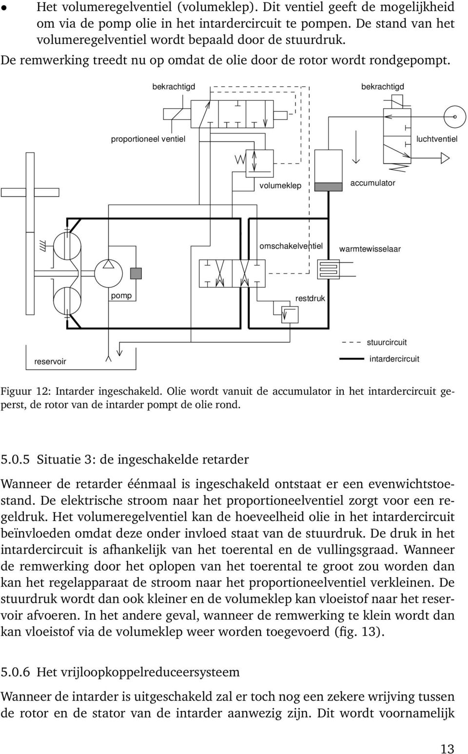 bekrachtigd bekrachtigd proportioneel ventiel luchtventiel volumeklep accumulator omschakelventiel warmtewisselaar pomp restdruk stuurcircuit reservoir intardercircuit Figuur 12: Intarder